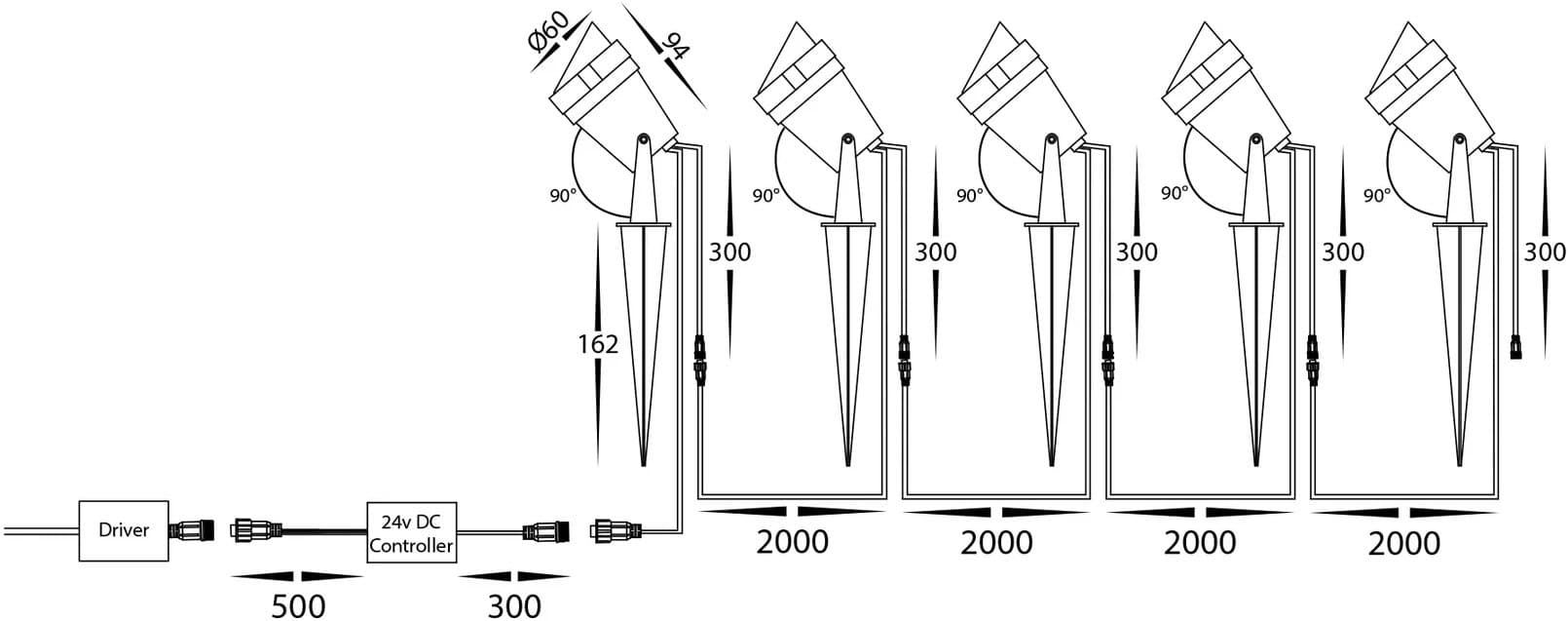 Havit Spitze HV1428RGBCW 5 x Garden Spike Light WIFI Kit