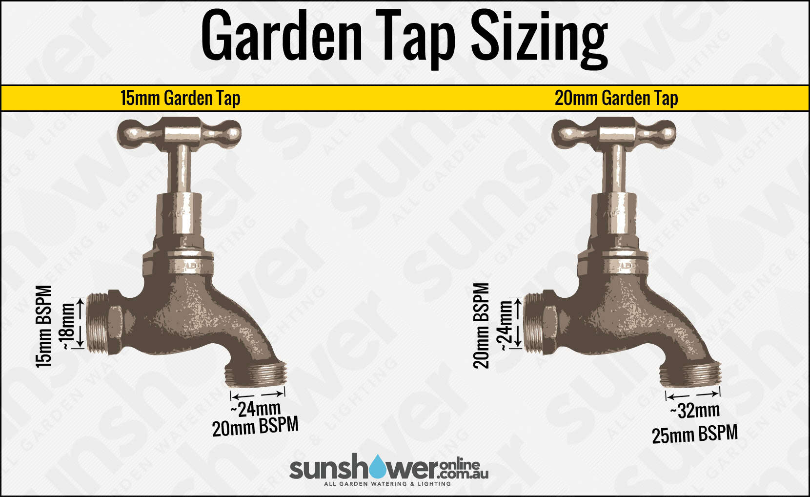  _577_https://staging1.sunshoweronline.com.au/wp-content/uploads/image/Blog/Garden-Tap-Sizing.jpg