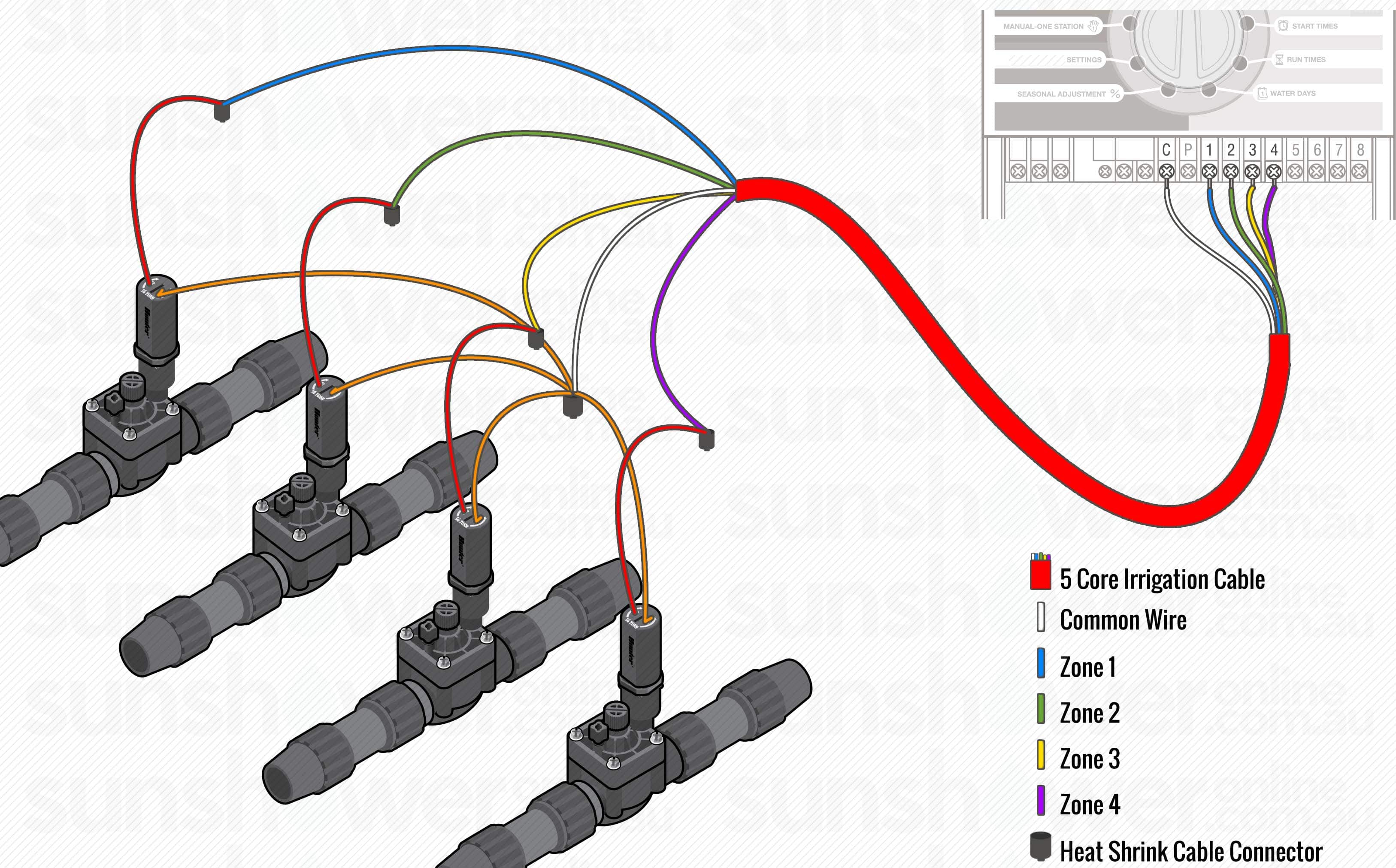  _34_https://staging1.sunshoweronline.com.au/wp-content/uploads/image/Blog/How-to-wire-sloenoids---1-common.jpg