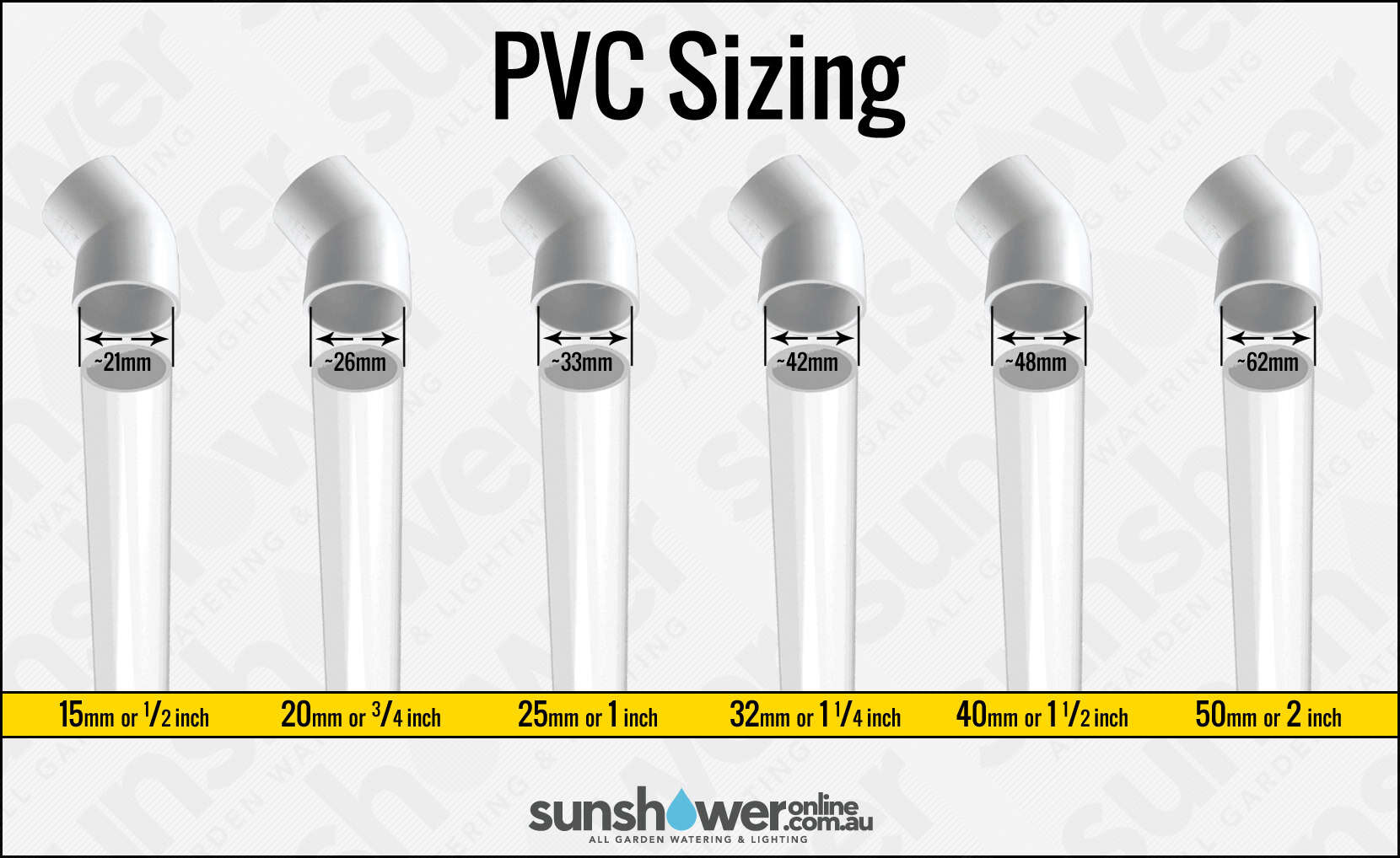  _505_https://staging1.sunshoweronline.com.au/wp-content/uploads/image/Blog/PVC-Sizing.jpg